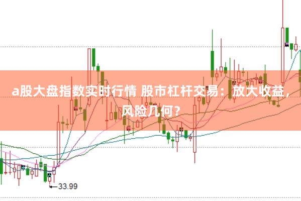a股大盘指数实时行情 股市杠杆交易：放大收益，风险几何？