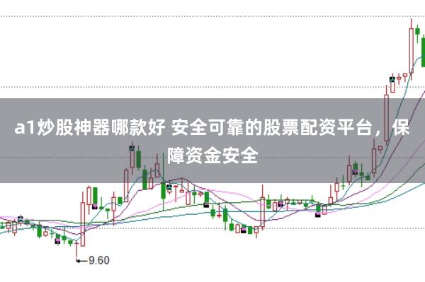 a1炒股神器哪款好 安全可靠的股票配资平台，保障资金安全