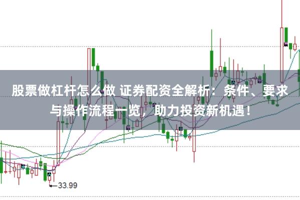 股票做杠杆怎么做 证券配资全解析：条件、要求与操作流程一览，助力投资新机遇！