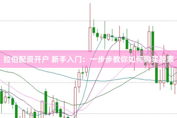 拉伯配资开户 新手入门：一步步教你如何购买股票