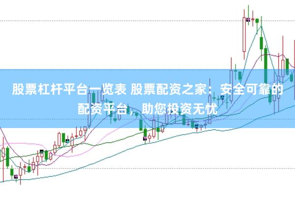 股票杠杆平台一览表 股票配资之家：安全可靠的配资平台，助您投资无忧