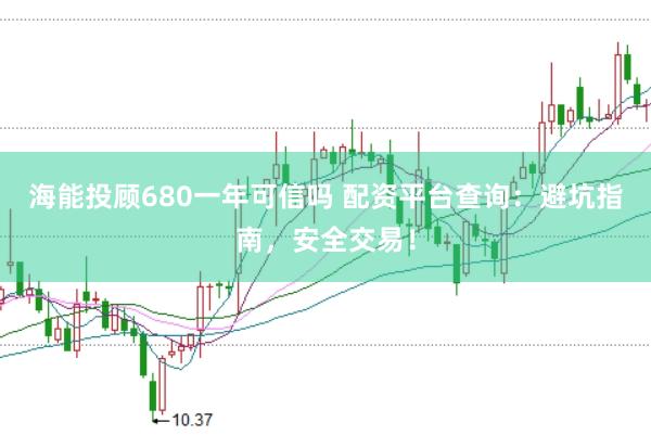 海能投顾680一年可信吗 配资平台查询：避坑指南，安全交易！