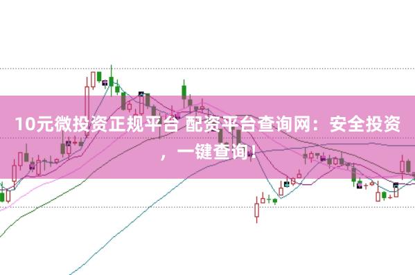 10元微投资正规平台 配资平台查询网：安全投资，一键查询！