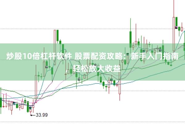 炒股10倍杠杆软件 股票配资攻略：新手入门指南，轻松放大收益