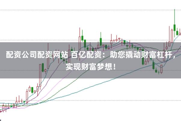 配资公司配资网站 百亿配资：助您撬动财富杠杆，实现财富梦想！