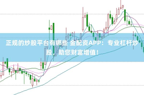 正规的炒股平台有哪些 金配资APP：专业杠杆炒股，助您财富增值！