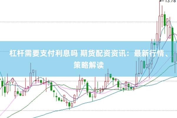 杠杆需要支付利息吗 期货配资资讯：最新行情、策略解读