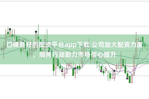 口碑最好的配资平台app下载 公司加大配资力度，增持行动助力市场信心提升