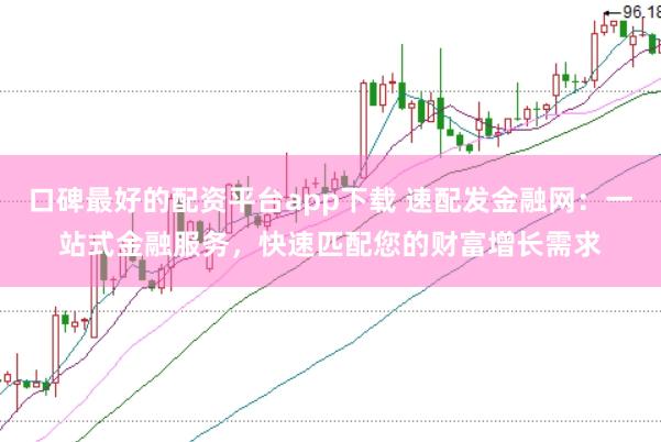 口碑最好的配资平台app下载 速配发金融网：一站式金融服务，快速匹配您的财富增长需求