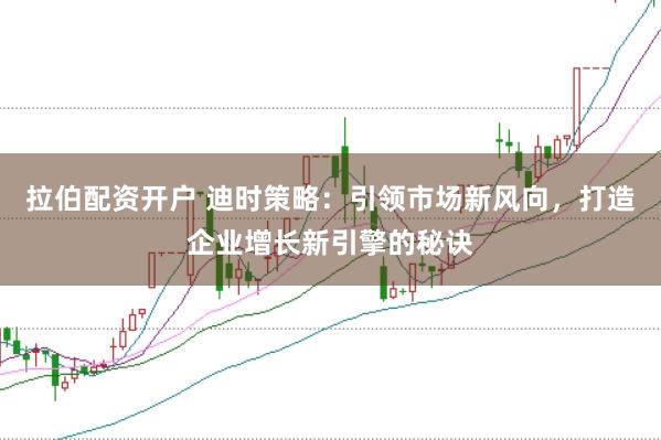 拉伯配资开户 迪时策略：引领市场新风向，打造企业增长新引擎的秘诀