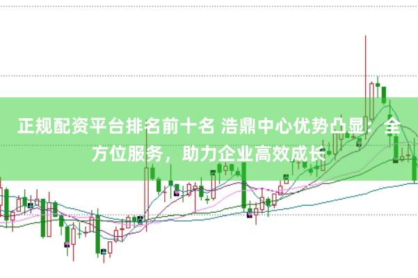 正规配资平台排名前十名 浩鼎中心优势凸显：全方位服务，助力企业高效成长