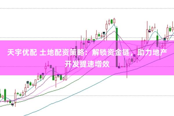 天宇优配 土地配资策略：解锁资金链，助力地产开发提速增效