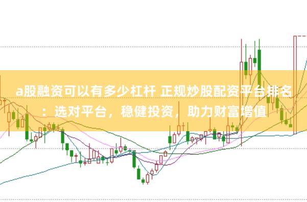 a股融资可以有多少杠杆 正规炒股配资平台排名：选对平台，稳健投资，助力财富增值