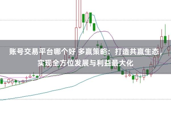 账号交易平台哪个好 多赢策略：打造共赢生态，实现全方位发展与利益最大化