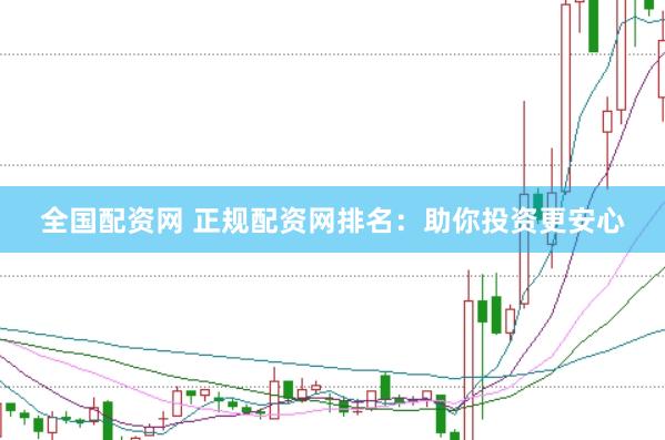 全国配资网 正规配资网排名:助你投资更安心