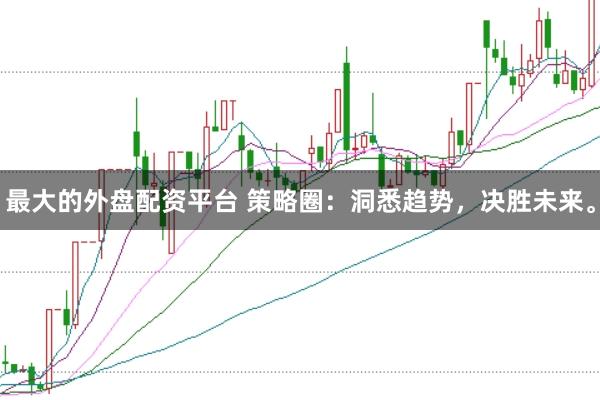 最大的外盘配资平台 策略圈：洞悉趋势，决胜未来。