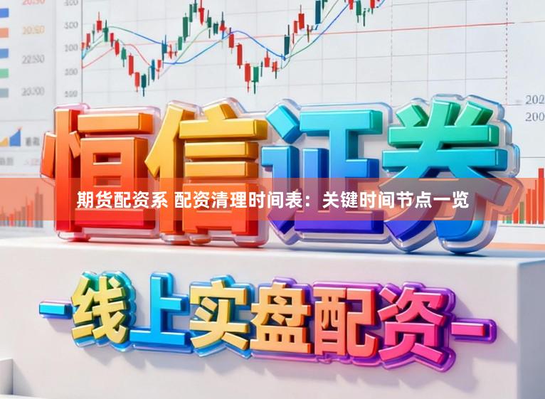 期货配资系 配资清理时间表:关键时间节点一览